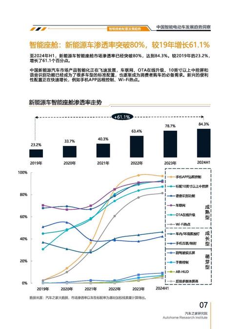 惠州龙门县跃富贝企业管理咨询起亚对未来市场的预测，名爵汽车品牌文化的传播